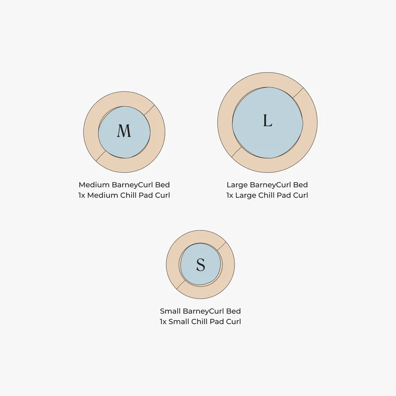 Chill Pad Curl guide: a Small, Medium or Large BarneyCurl Bed each takes one Chill Pad Curl of the same size
